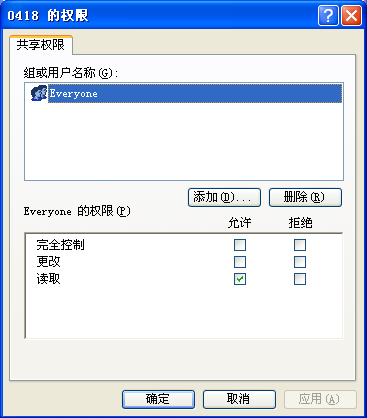 設(shè)置共享資源圖1